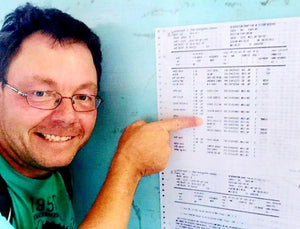 Passenger Names Listed On Side Of Indian Railways Carriage | New Delhi Railways Station | New Delhi | India | Australian Cricket Tours